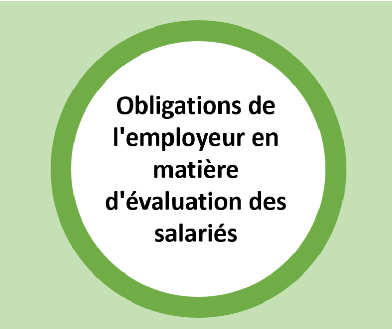 Obligations de lemployeur en matière dévaluation des salariés Site