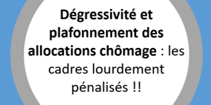 2019_Indemnisation_chômage_cadres pénalisés_IU